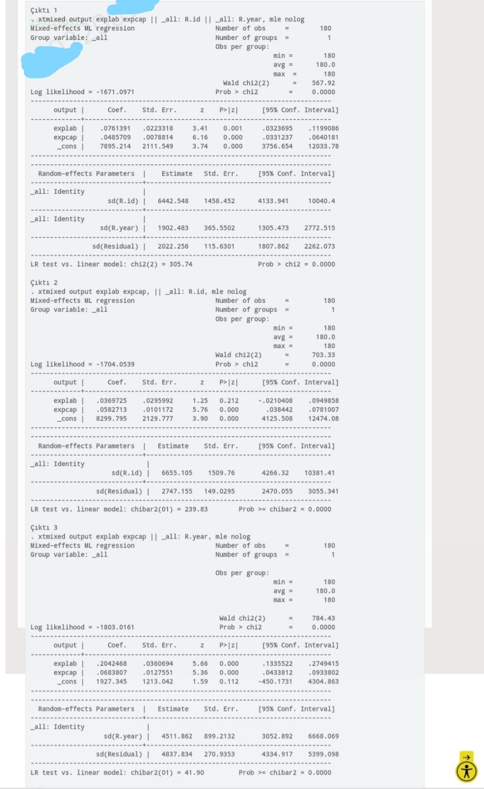 ////// Please Solve the questions using the outputs from stata given in