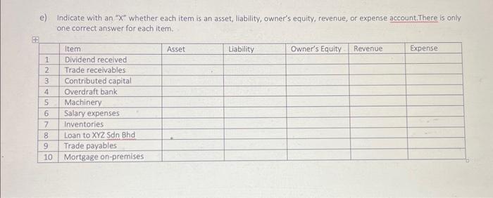  e) Indicate with an " X " whether each item is