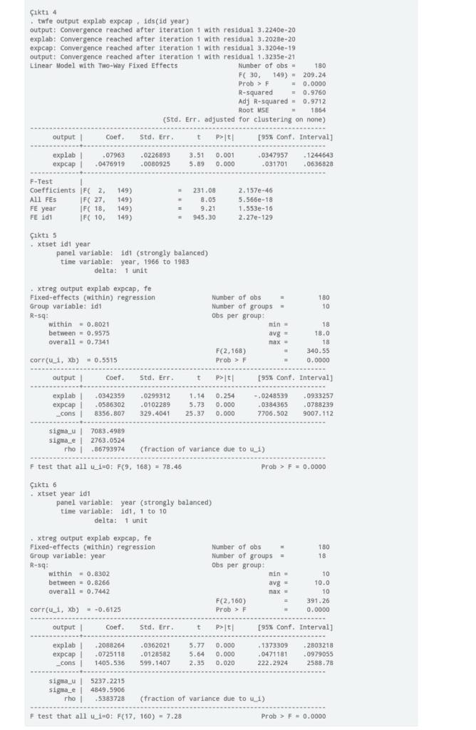 the pictures ////// 1) in a panel data model with N=T=3, show