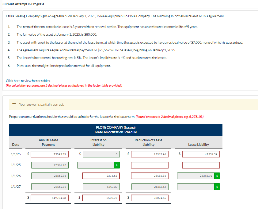  Your answer is partially correct. Current Attempt in Progress Laura Leasing