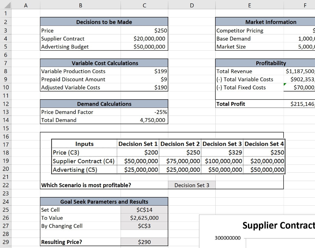 Question 1. What is the correct answer for the C45? (highlighted in