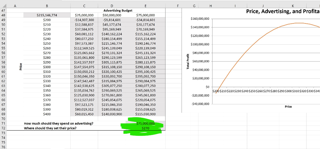 see Question 2 for instructions Help me correct the mistake and please