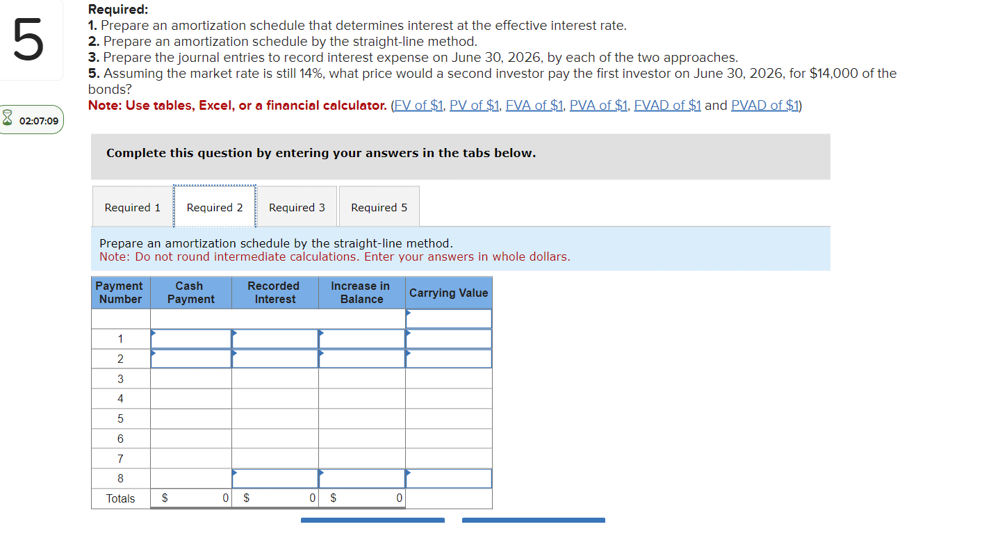 REQUIREMENTS. IT IS ONE QUESTION. Required: 1. Prepare an amortization schedule that