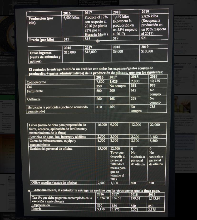  Prepare the Income Statement using the effective method for the years