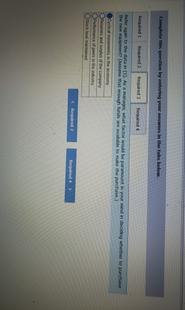 unit) Variable expenses Contribution margin Fixed expenses Net operating income $1,100,000 770,000