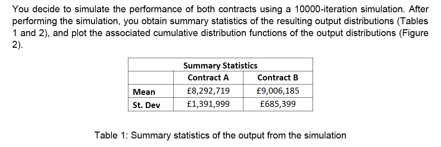 in the year 2022. They are currently in the process of planning