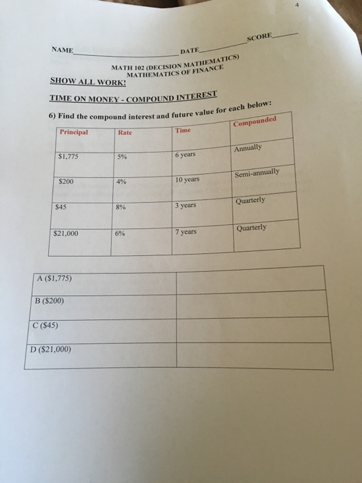  Find the compound interest and future value for each below