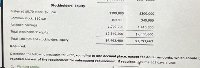 Marshall common stock was $55 on December 31,20y2. Marshall Inc. Comparative Income