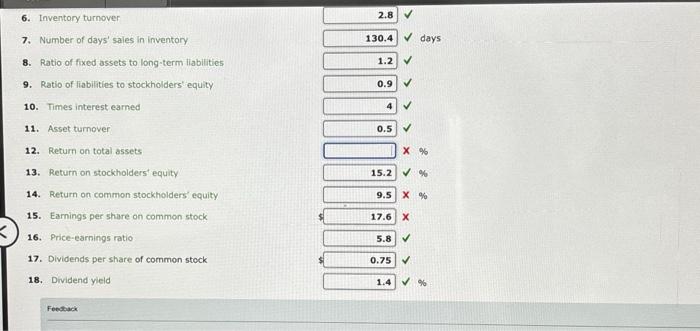 Statement For the Years Ended December 31, 20Y2 and 20Y1 Determine the