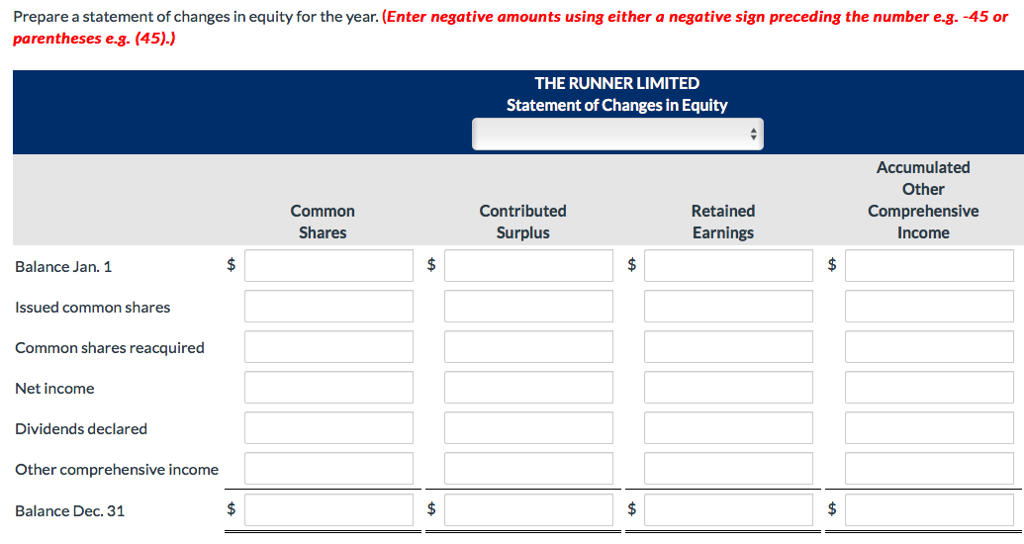 accounts for the year ended December 31,2018 Accumulated other comprehensive income: Retained