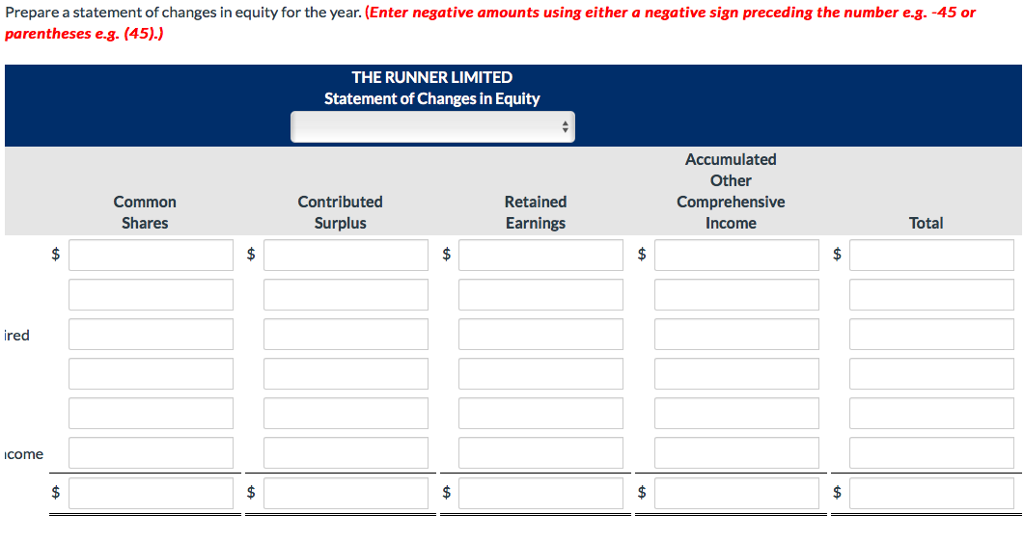 earnings Balance, Jan. 1 Other comprehensive income Balance, Dec. 31 92,000 Balance,