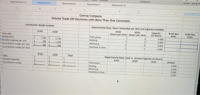 to decide what product mix will maximize profits. Given that its fixed