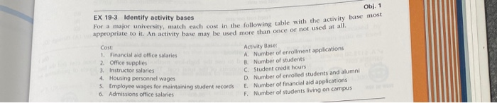  Obj. 1 se EX 19-3 Identify activity bases a major university,