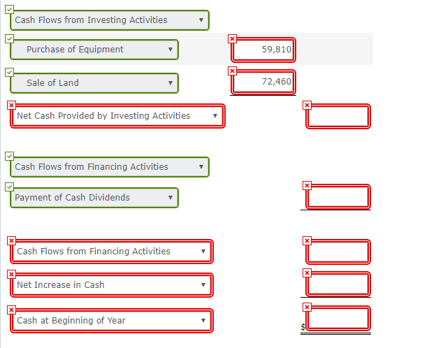 Depreciation Equipment Total Liabilities and Stockholders' Equity Accounts payable Bonds payable Common
