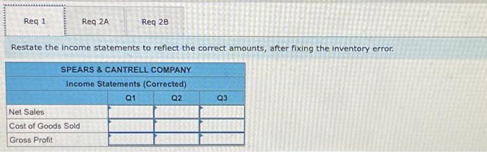the end of its second quarter. The error wasn't discovered and corrected
