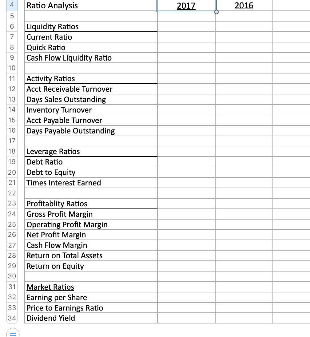 PLEASE HELP CALCULATING THE RATIOS. 4 Ratio Analysis 2017 2016 5