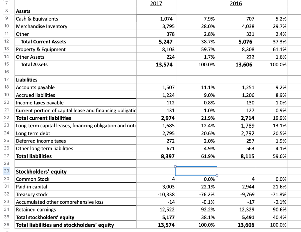 6 7 Liquidity Ratios Current Ratio Quick Ratio Cash Flow Liquidity Ratio