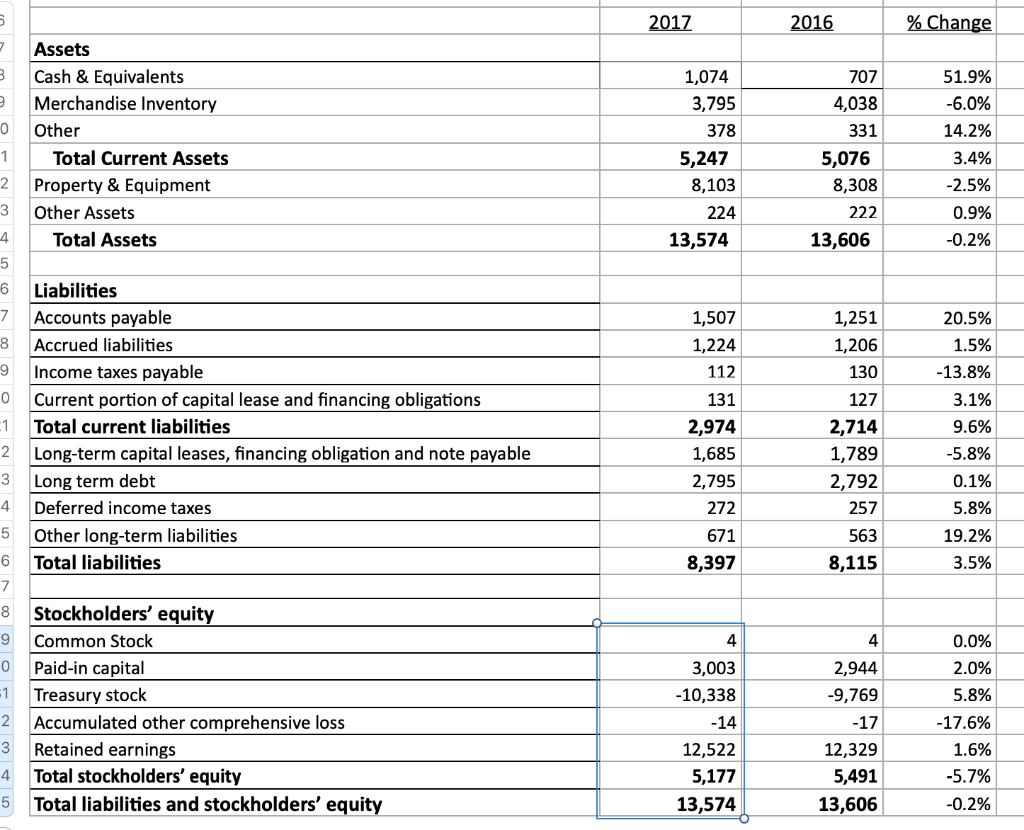 8 9 10 11 12 13 Activity Ratios Acct Receivable Turnover Days