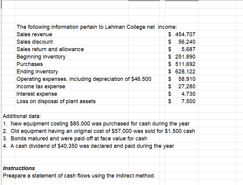 1. Use the solution tab to answer this question 2. Fill the