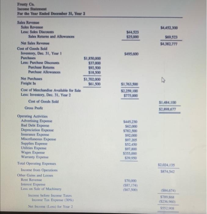 that Frosty Co. should recognize for the ARO. b. Assuming Frosty Co.'s