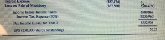 management team decides to record the ARO, what correcting entries would need