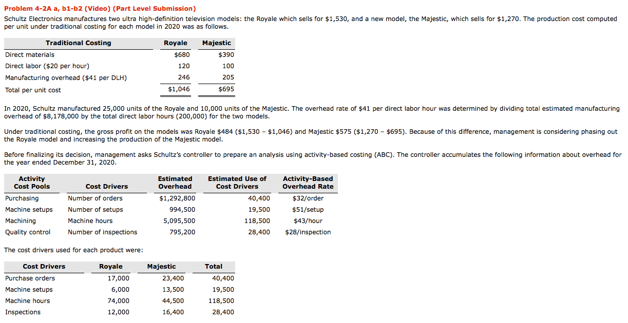  Problem 4-2A a, b1-b2 (Video) (Part Level Submission) Schultz Electronics manufactures