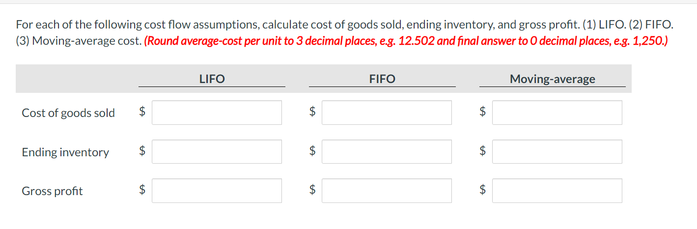 customers result in the goods being returned to inventory; the inventory is
