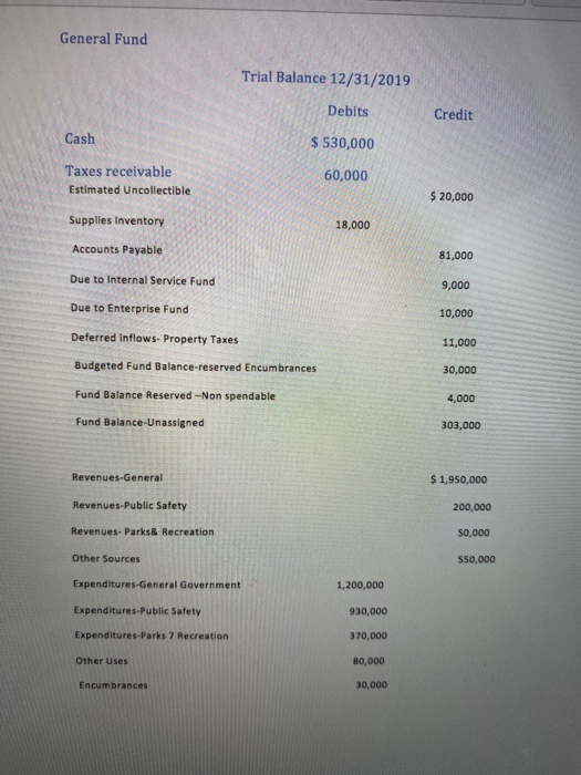  In Separate Excel Sheets : 1.Prepare conversion Journal Entries necessary to