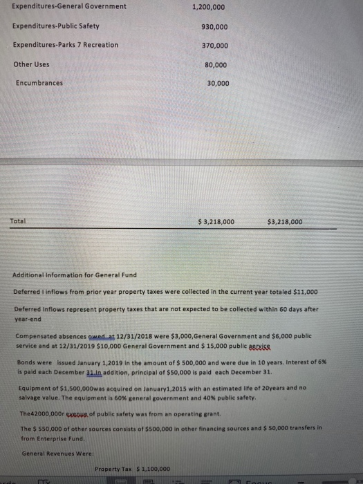 prepare Government-wide Financial Statements 2.Prepare a Conversion worksheet General Fund Trial Balance