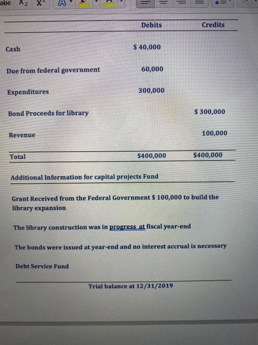 Supplies Inventory 18,000 Accounts Payable 81,000 Due to Internal Service Fund 9,000