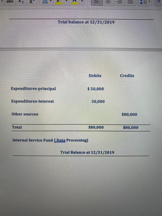 Due to Enterprise Fund 10,000 Deferred inflows- Property Taxes 11,000 Budgeted Fund