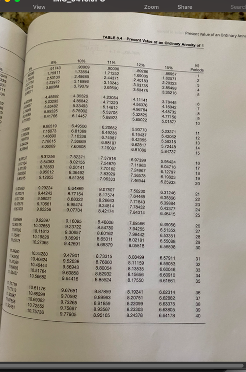 Annuity. What type of Annuity is this contract (Ordinary Annuity or Annuity