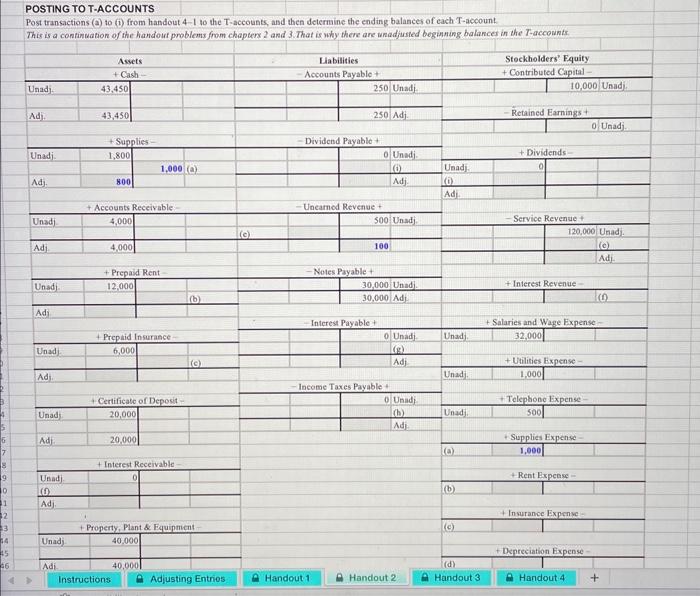 December 1,2020 , When counting the supplies on December 31,2020, Deana's found