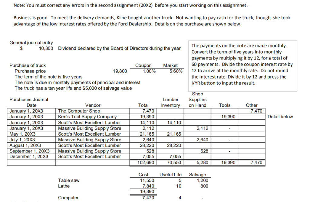 Statement of cash flows It is information about 20X2 Follow is the