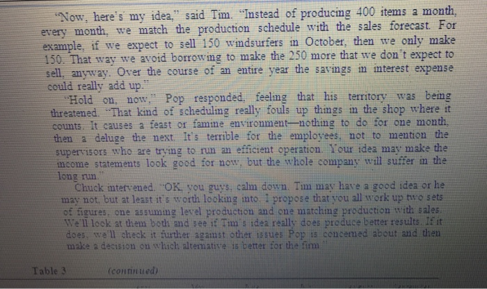 mid-September 2015, the top managers of the Gale Force Corporation, a leading