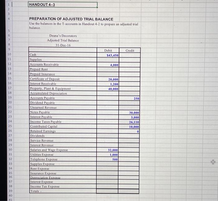 six months' rent on Novem ber 1, 2020. As of December, 31,