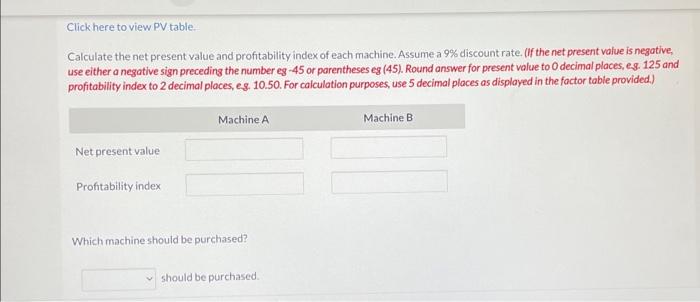 purchasing one of two new diagnostic machines. Either machine would make it