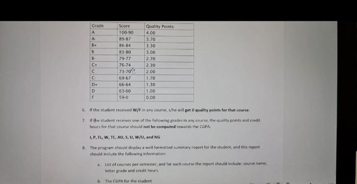 The program will get the number of semesters completed by the student