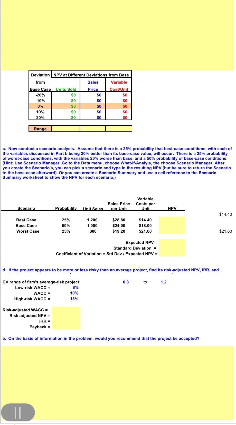 to buy the equipment necessary to manufacture the server. The project would