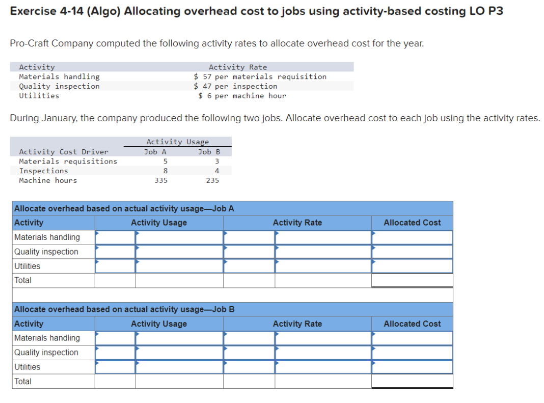 Exercise 4-14 (Algo) Allocating overhead cost to jobs using activity-based costing