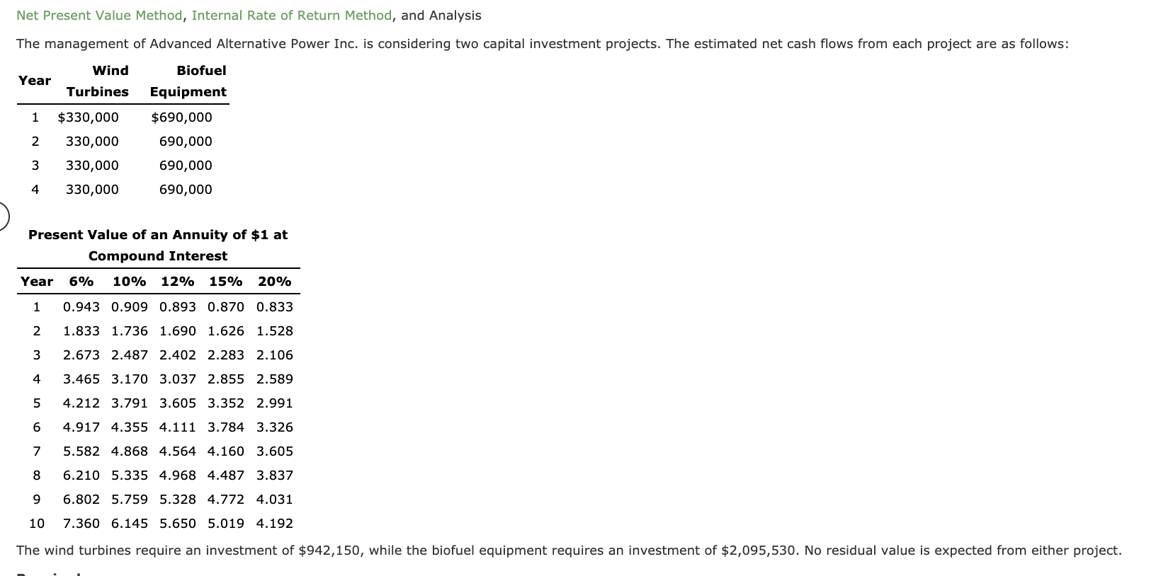  Net Present Value Method, Internal Rate of Return Method, and Analysis