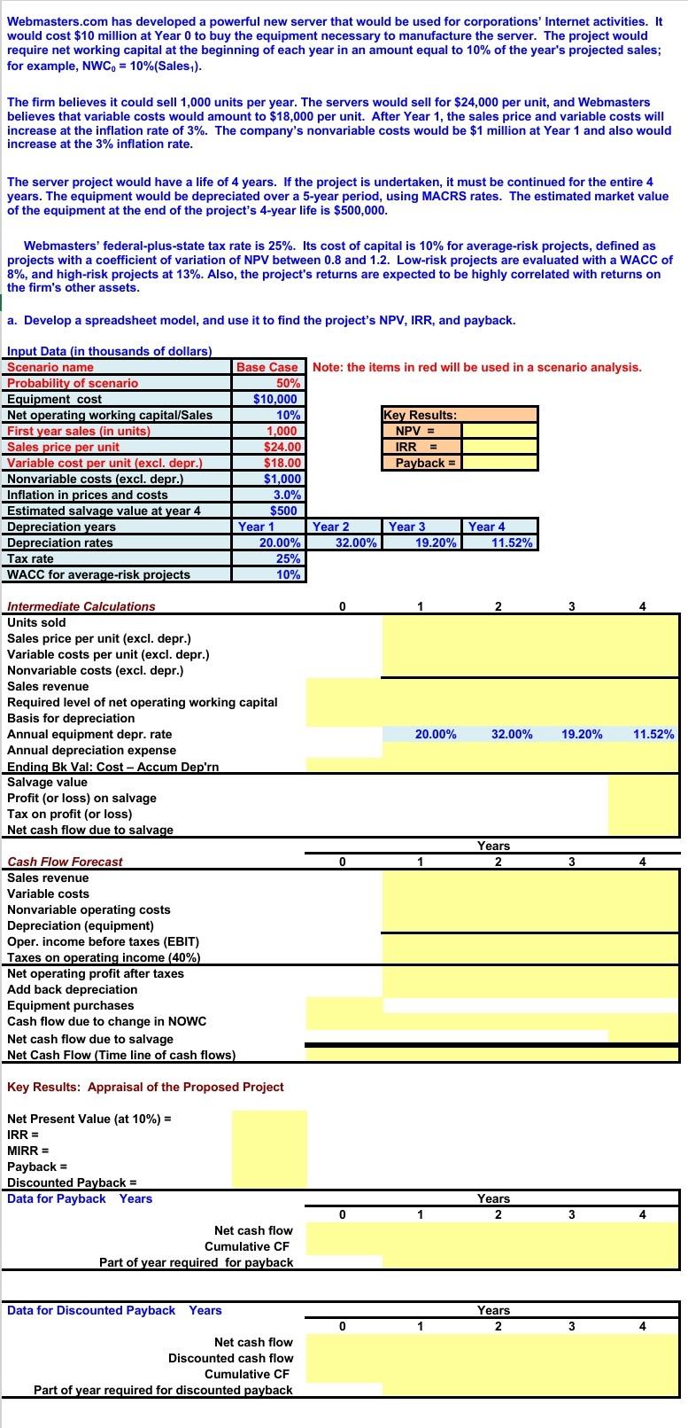require net working capital at the beginning of each year in an