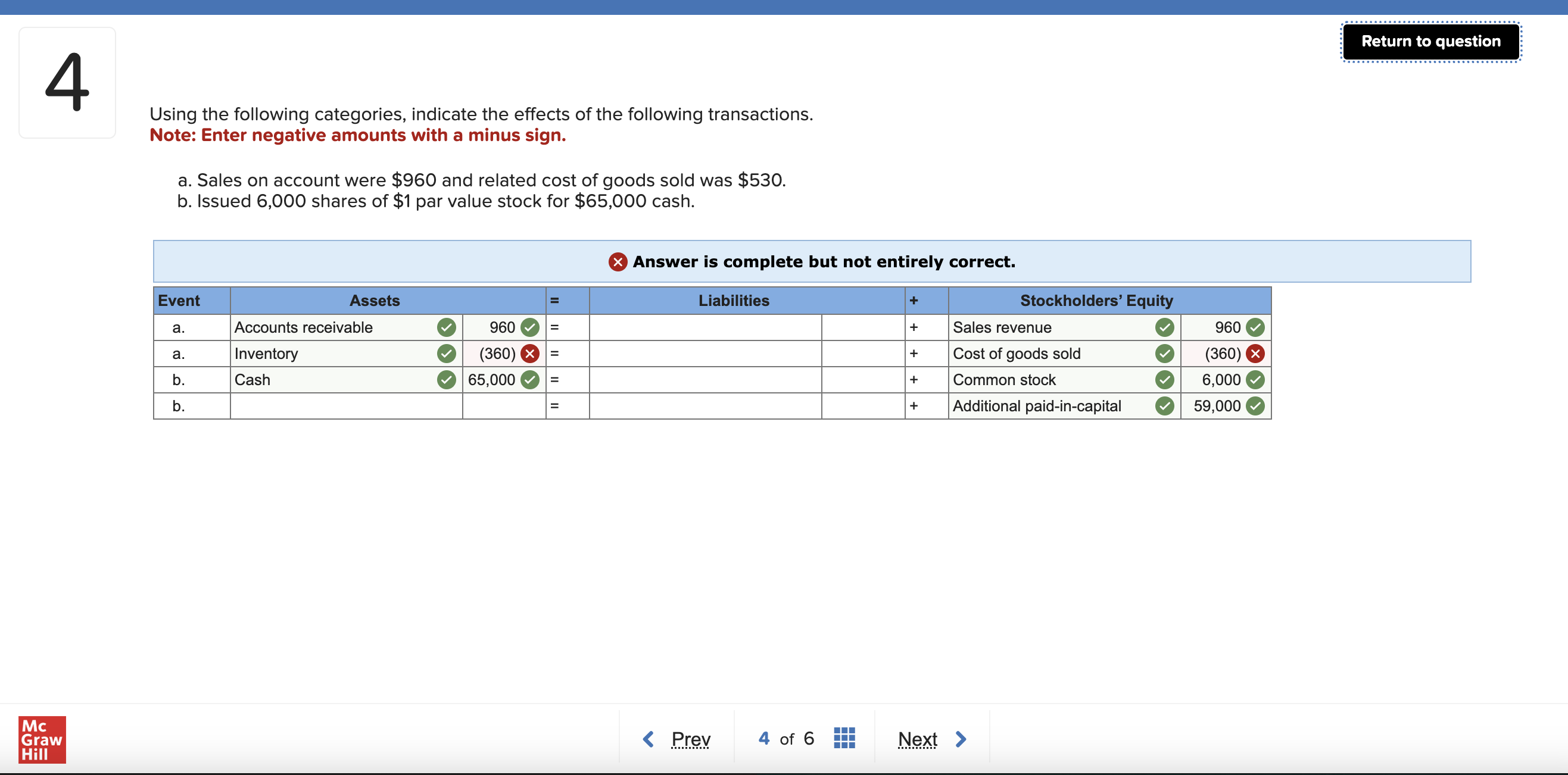  4 Return to question Using the following categories, indicate the effects
