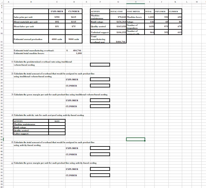  LAB #4 CHAPTER 4 Activity Based Costing OBJECTIVE: Assign indirect costs