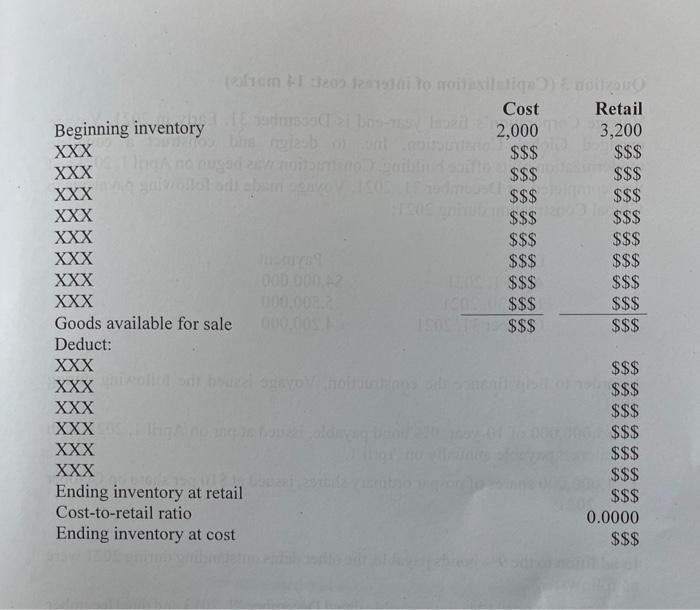 is a grocery sales chain company. It uses Retail Inventory method to
