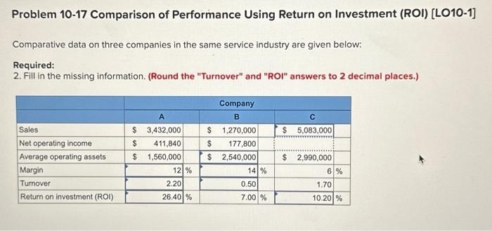  Problem 10-17 Comparison of Performance Using Return on Investment (ROI) [LO10-1]