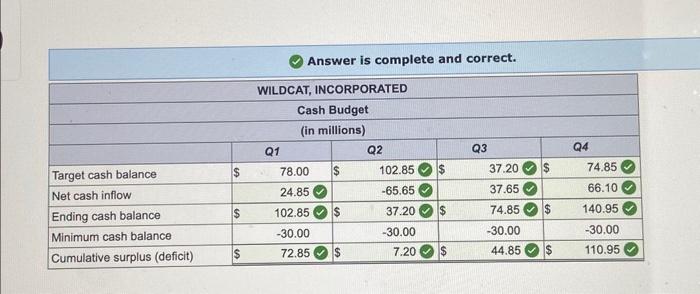  just need answer to b-2 Answer is not complete. b-2. What
