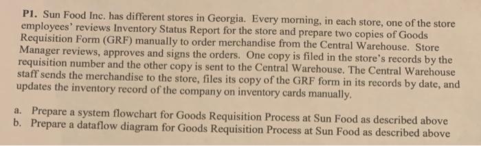  P1. Sun Food Inc. has different stores in Georgia. Every morning,