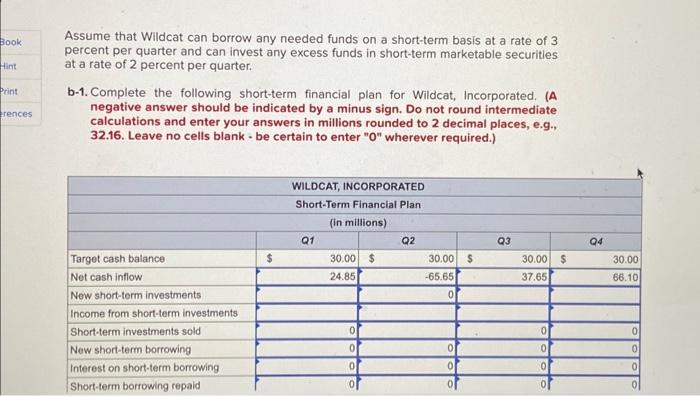 millions rounded to 2 decimal places, e.g., 32.16. Leave no cells blank