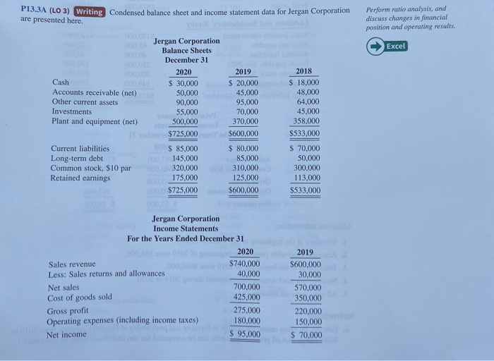  Perform ratio analysis, and discuss changes in financial position and operating